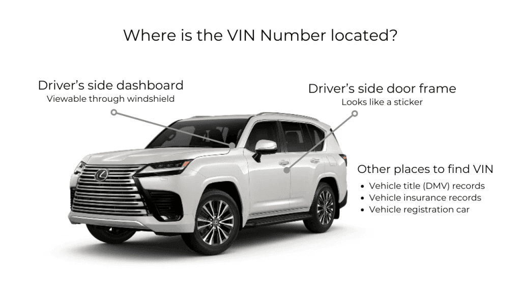 Toyota VIN location
