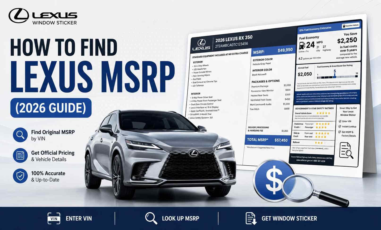 How to Find Lexus MSRP (2026 Guide)