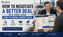 How to Negotiate a Better Deal on a Used Lexus Using the Original Window Sticker