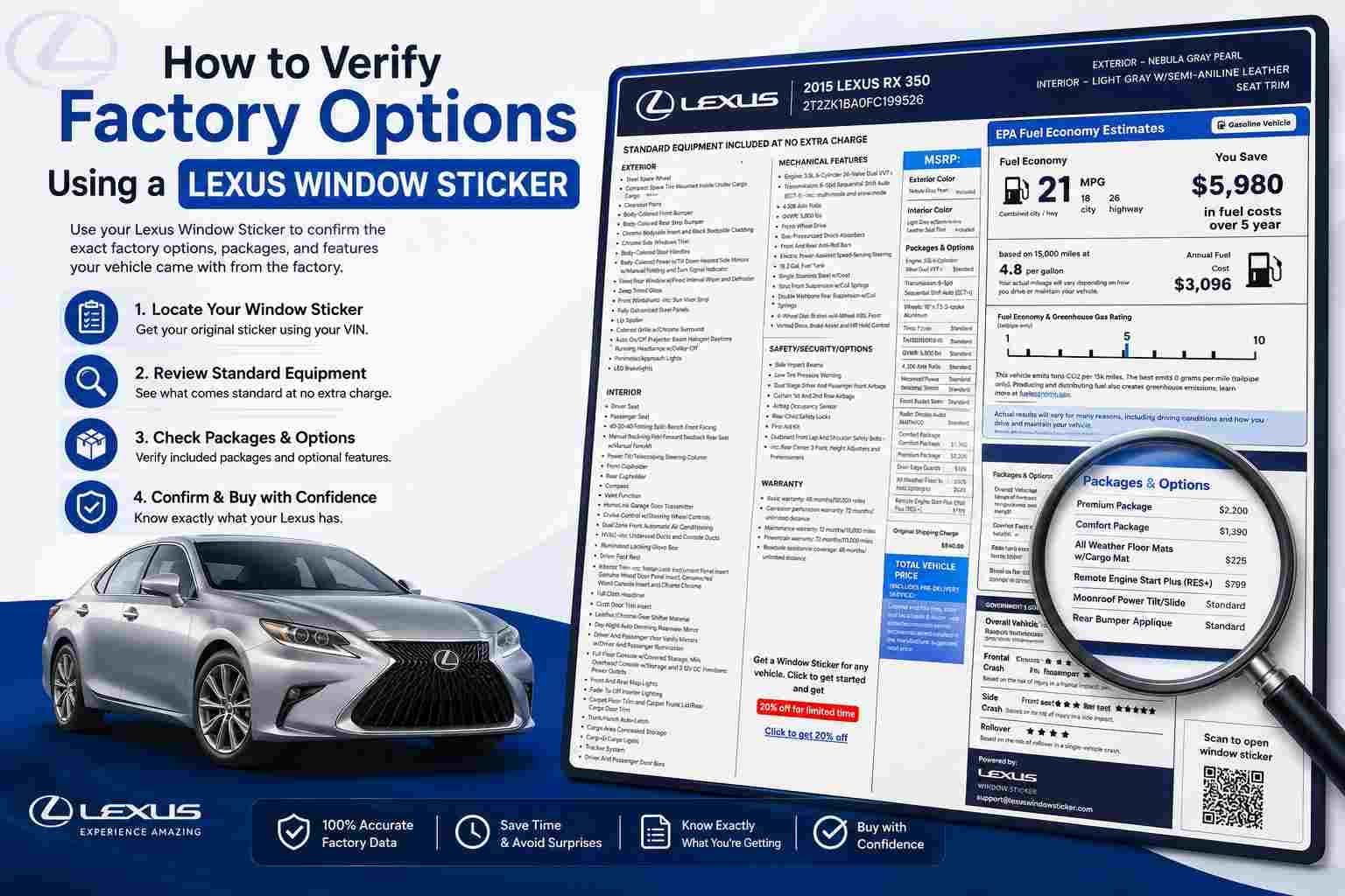 How to Verify Factory Options Using a Lexus Window Sticker