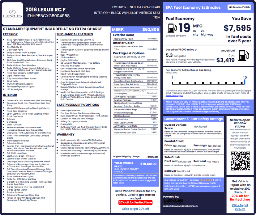 Jeep Window Sticker Sample